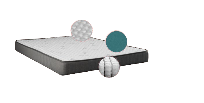 Elevate Plus Active Cool Mattress
