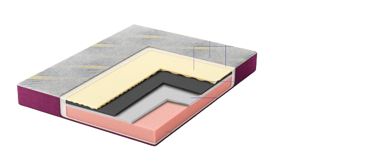 ErgoTech Latex Plus Active Cool Mattress