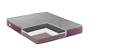 Shape Sense Ortho Plus Active Cool Mattress1