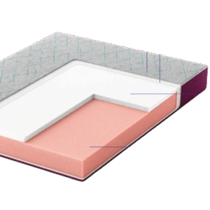 Duo Plus Active Cool Mattress