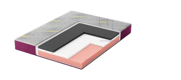 Shape Sense Active Cool Mattress